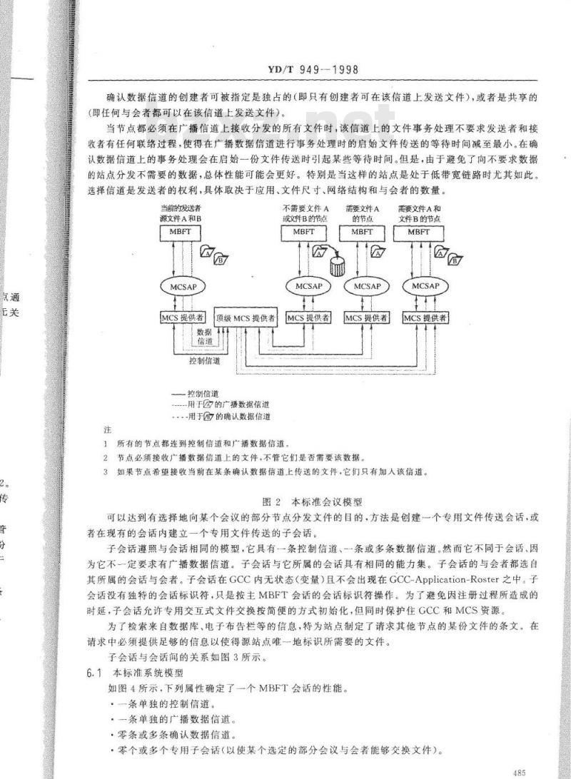 YD/T 949-1998 多点二进制文件传送协议