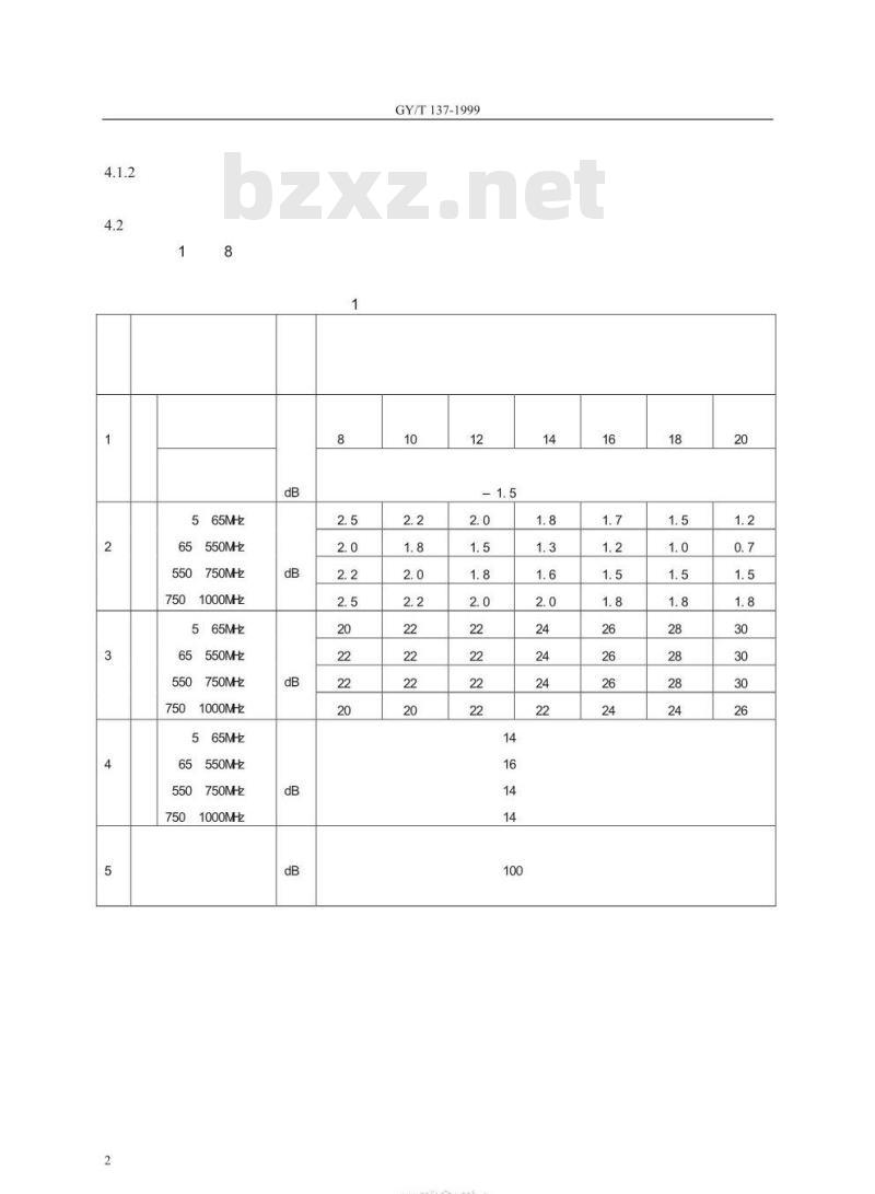 GY/T 137-1999 有线电视系统用分支器和分配器(5~ 1000MHz)入网技术条件和测量方法