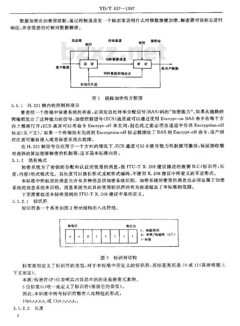 YD/T 937-1997 视听业务的保密系统