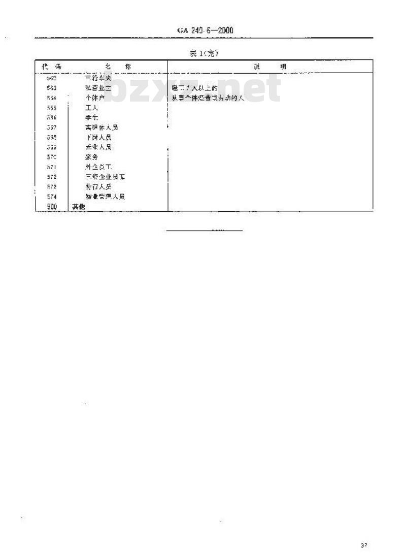 GA 240.6-2000 刑事犯罪信息管理代码第6部分:选择对象分类和代码