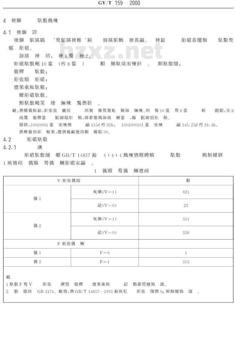 GY/T 159-2000 4 : 4: 4数字分量视频信号接口