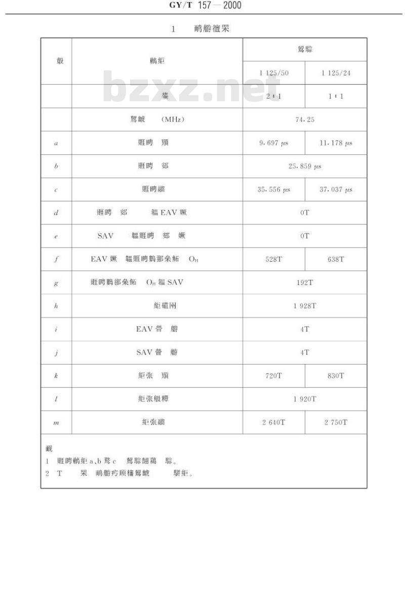 GY/T 157-2000 演播室高清晰度电视数字视频信号接口