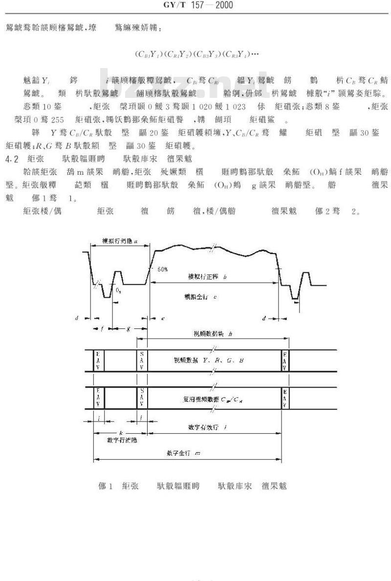 GY/T 157-2000 演播室高清晰度电视数字视频信号接口