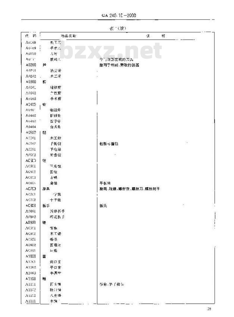 GA 240.10-2000 刑事犯罪信息管理代码第10部分:涉案物品分类和代码