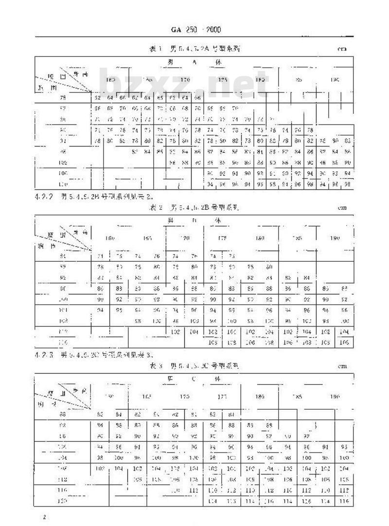 GA 250-2000 警服号型