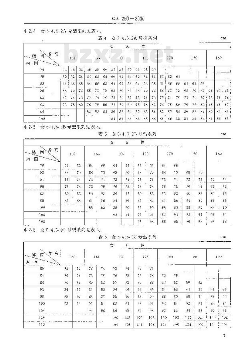 GA 250-2000 警服号型
