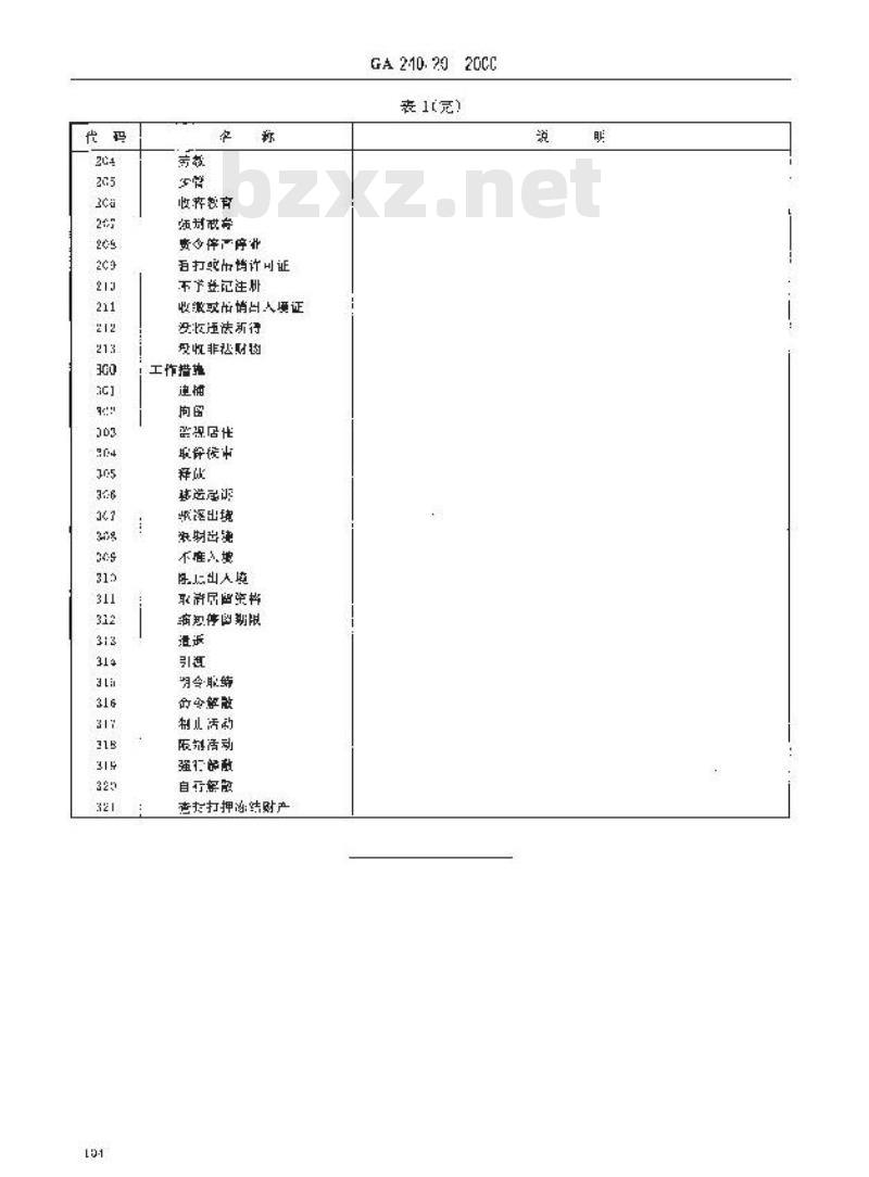GA 240.20-2000 刑事犯罪信息管理代码第20部分:处理方式分类和代码