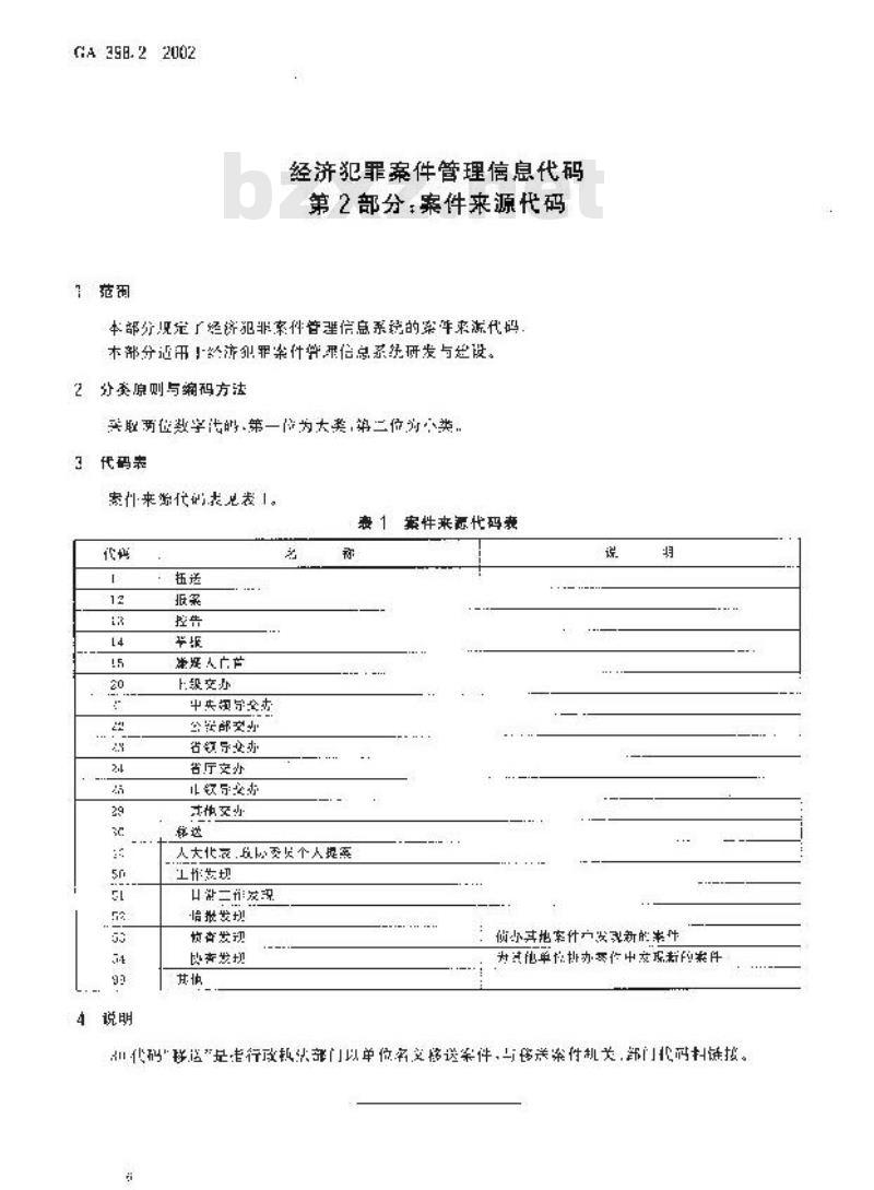 GA 398.2-2002 经济犯罪案件管理信息代码第2部分:案件来源代码