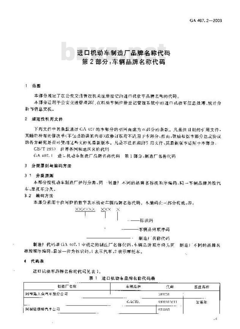 GA 407.2-2003 进口机动车制造厂品牌名称代码第2部分:车辆品牌名称代码