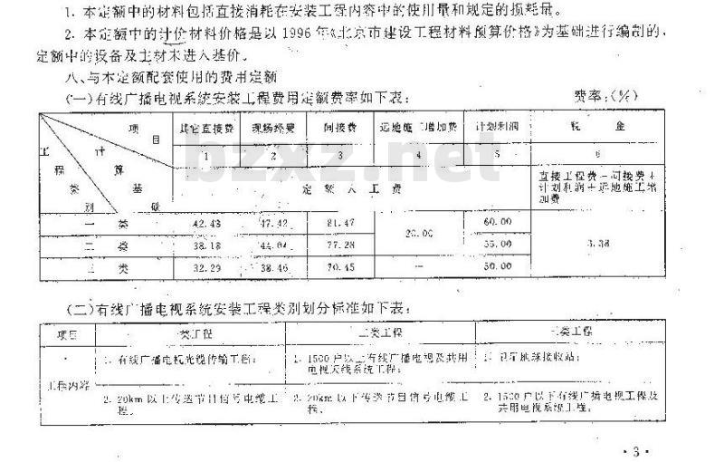 GY 5212-1997 有线广播电视系统安装工程预算定额
