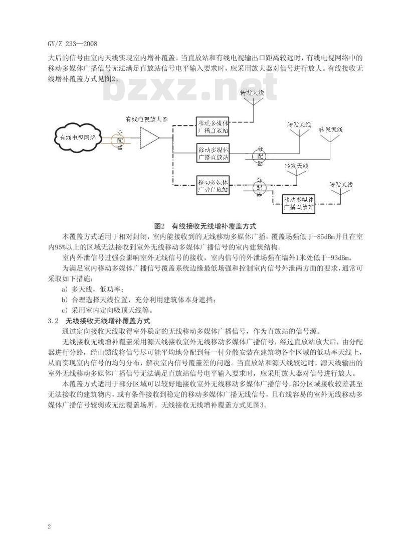 GY/Z 233-2008 移动多媒体广播室内覆盖系统实施指南