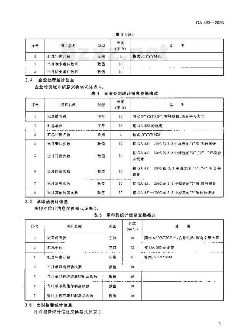 GA 433-2003 印刷业治安管理信息系统数据交换格式