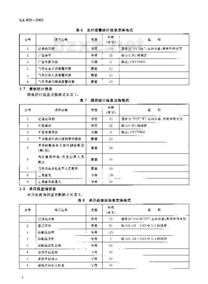 GA 433-2003 印刷业治安管理信息系统数据交换格式