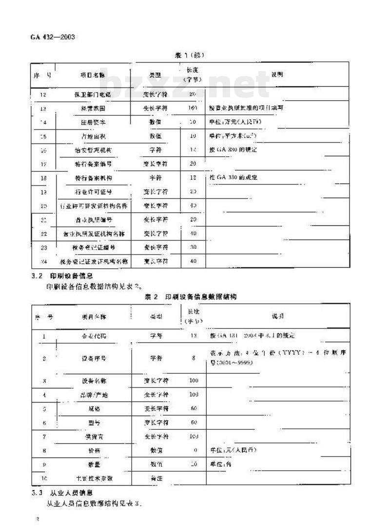 GA 432-2003 印刷业治安管理信息系统数据库规范