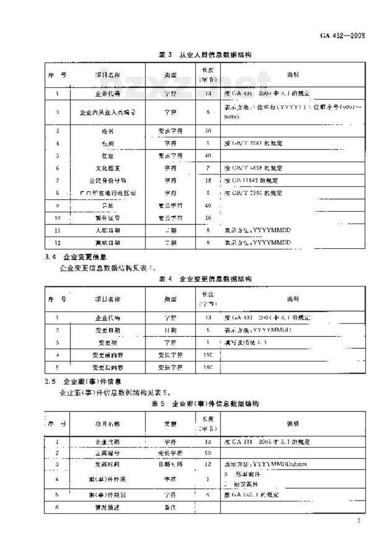 GA 432-2003 印刷业治安管理信息系统数据库规范