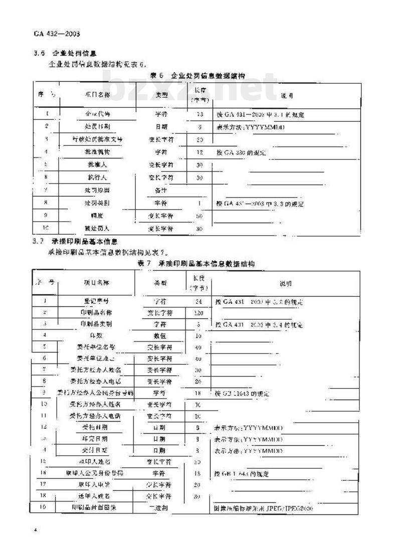 GA 432-2003 印刷业治安管理信息系统数据库规范