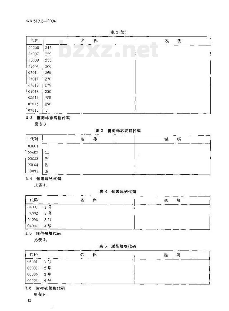 GA 519.2-2004 公安被装管理信息代码第2部分:被装号型分类与代码