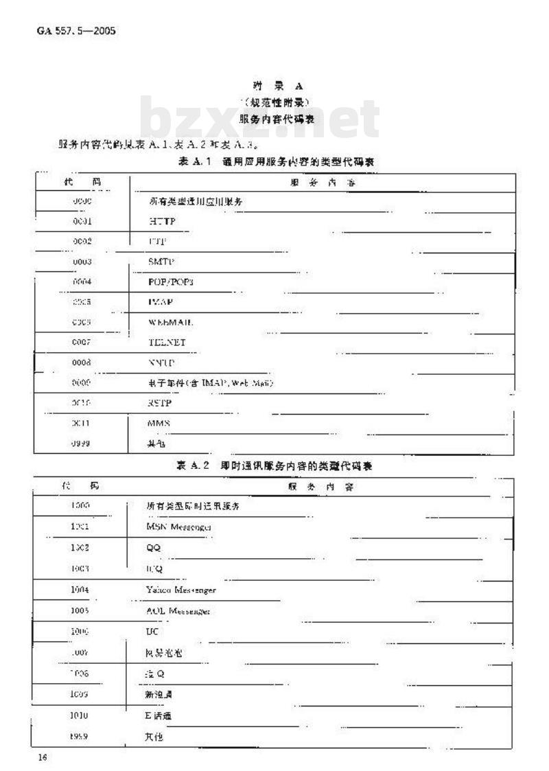 GA 557.5-2005 互联网上网服务营业场所信息安全管理代码第5部分:服务类型代码