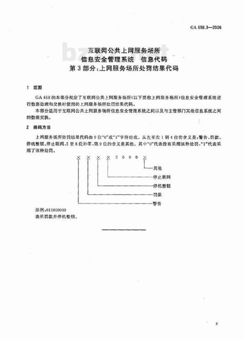 GA 658.3-2006 互联网公共.上网服务场所信息安全管理系统信息代码第3部分:上网服务场所处罚结果代码