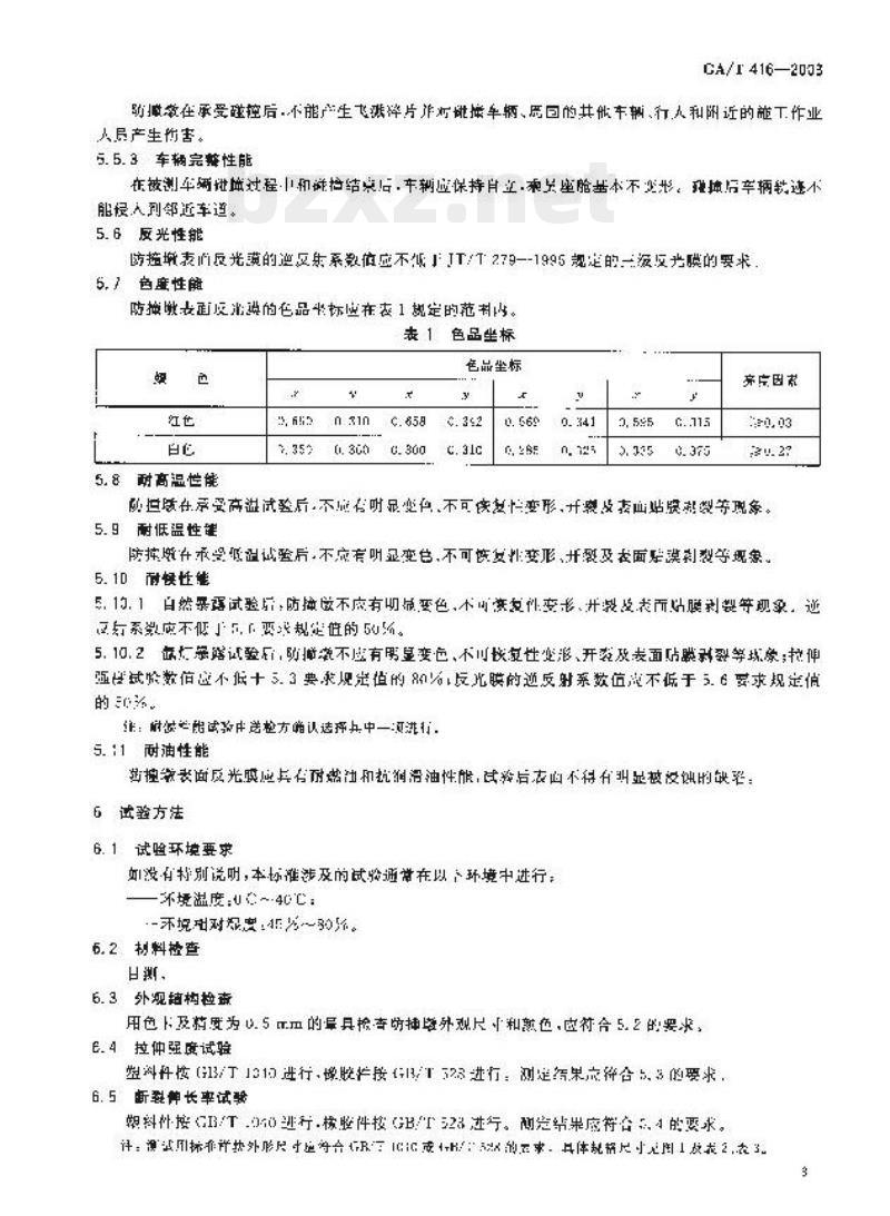 GA/T 416-2003 道路交通防撞墩