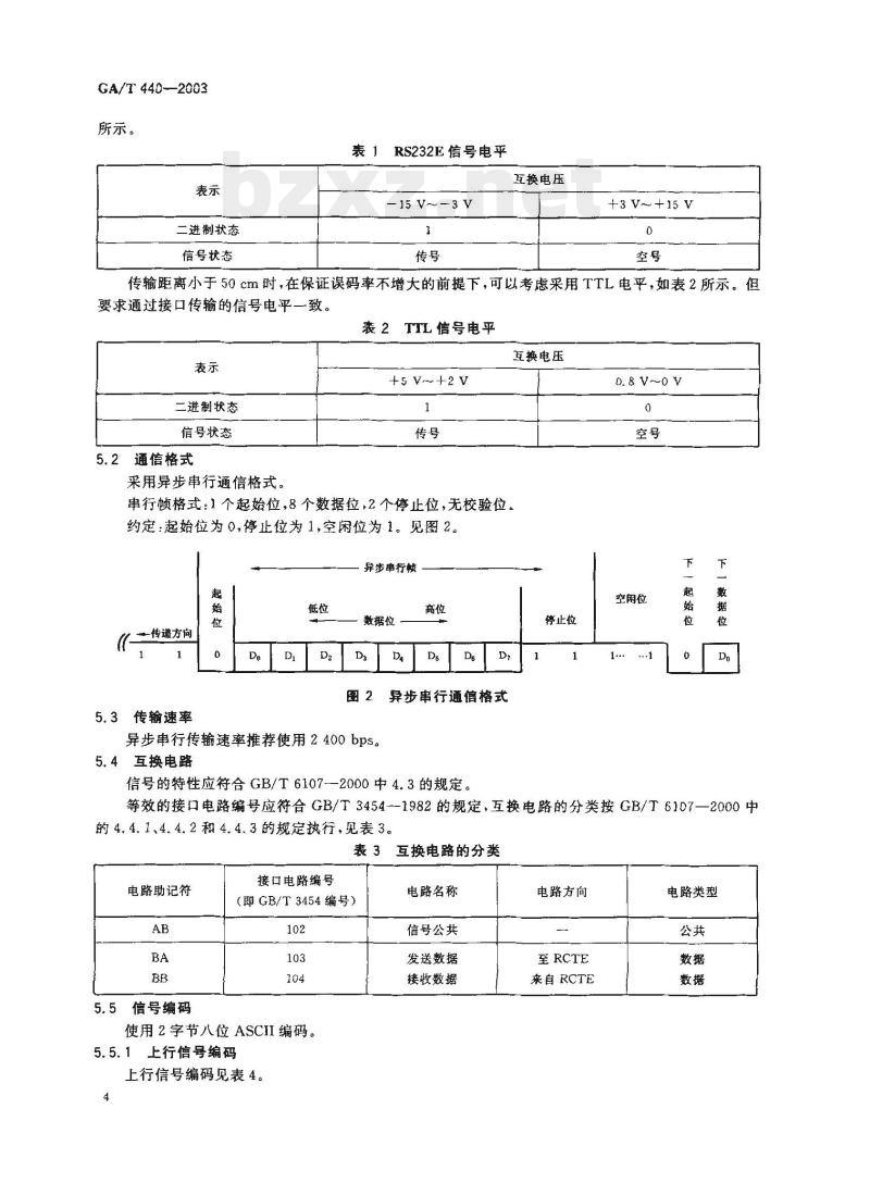 GA/T 440-2003 车辆反劫防盗联网报警系统中车载防盗报警设备与车载无线通信终接设备之间的接口