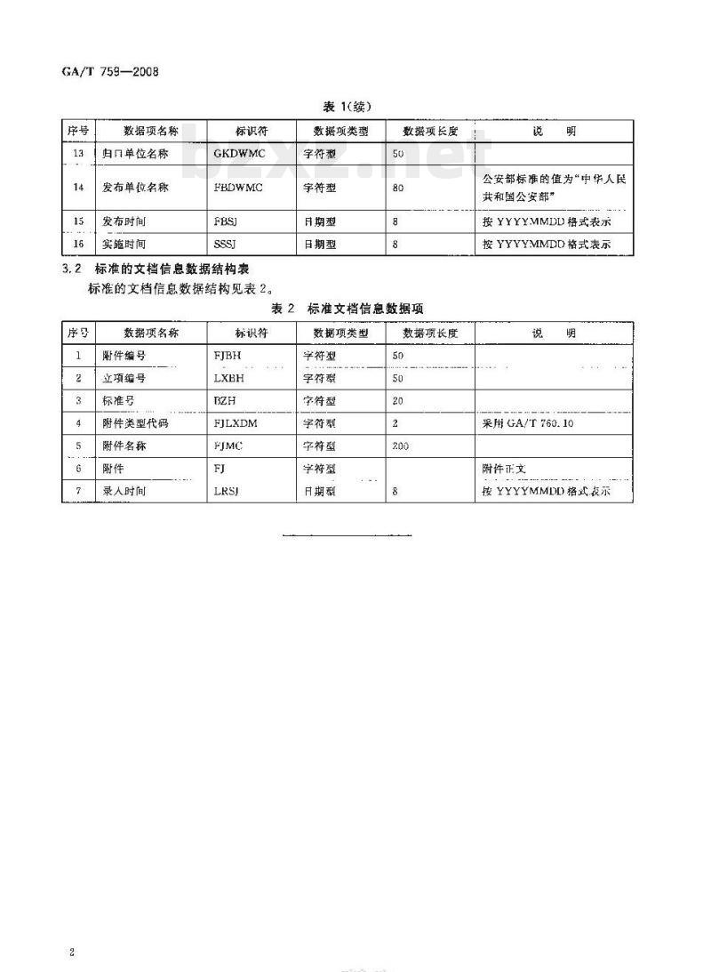 GA/T 759-2008 公安信息化标准管理基本数据结构