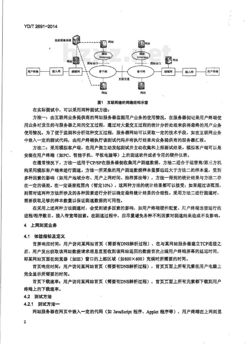 YD/T 2691-2014 宽带速率测试方法用户上网体验