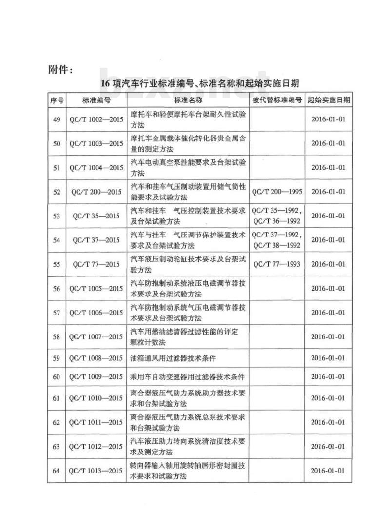 QC/T 1012-2015 汽车液压助力转向系统清洁度技术要求及测定方法
