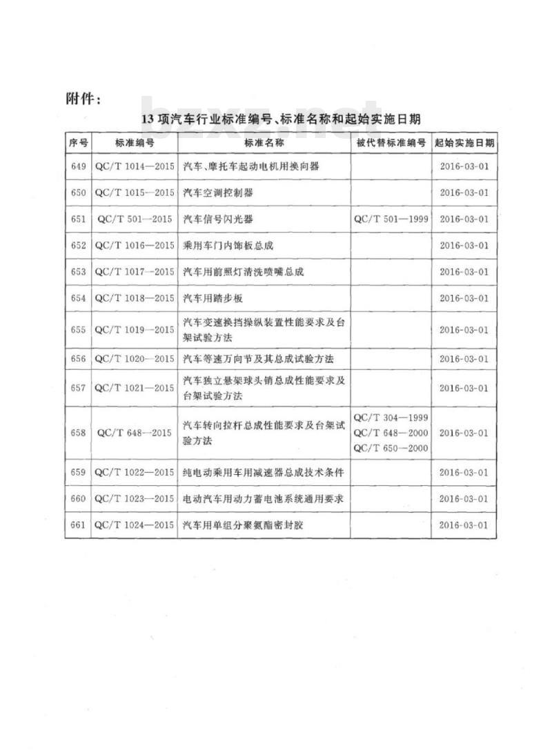 QC/T 1014-2015 汽车、摩托车起动电机用换向器