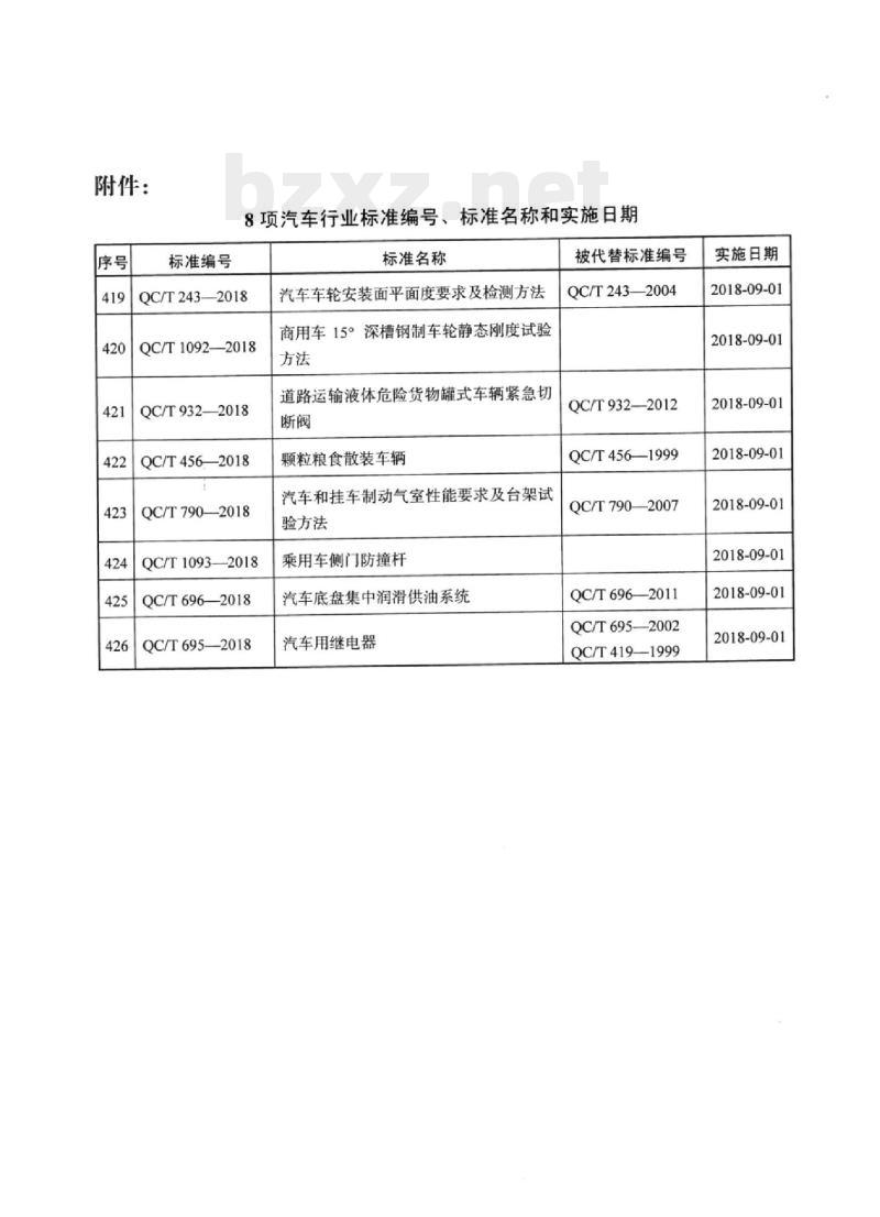 QC/T 1093-2018 乘用车侧门防撞杆