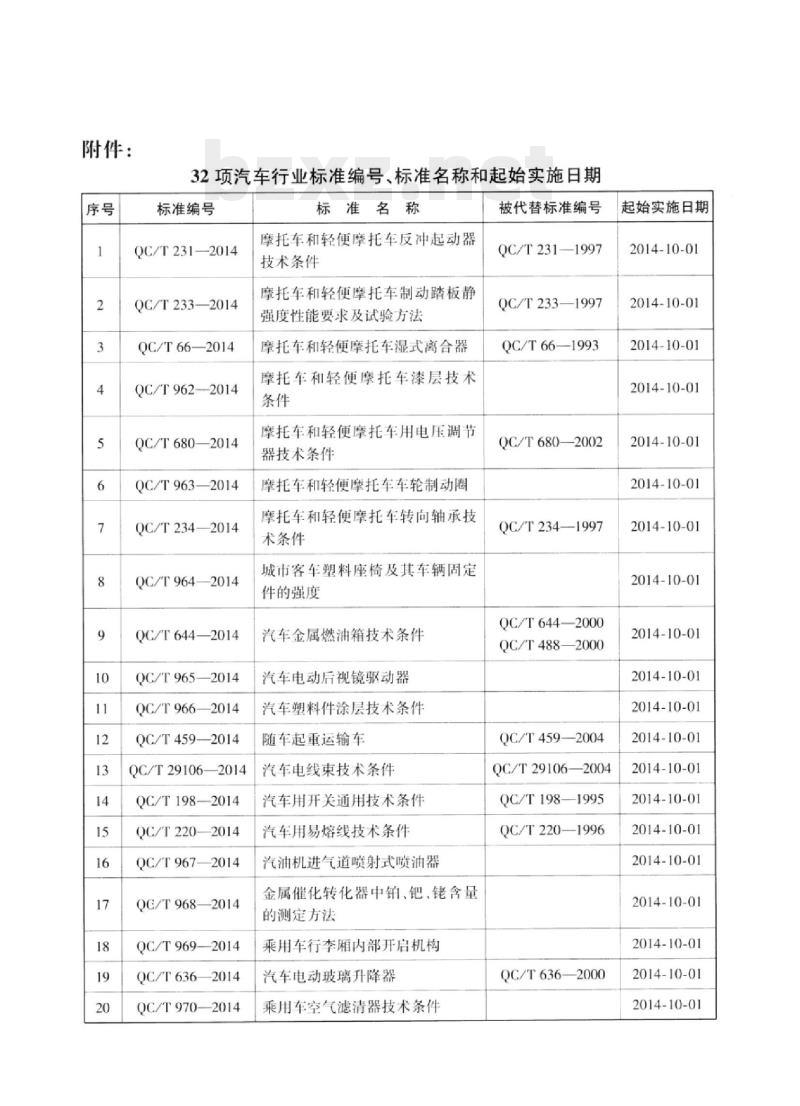 QC/T 301-2014 汽车转向助力缸技术要求和试验方法