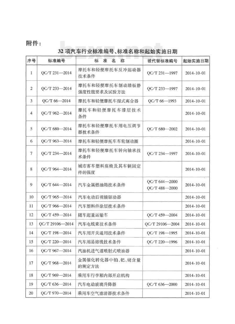 QC/T 299.2-2014 汽车液压转向助力泵第2部分:试验方法