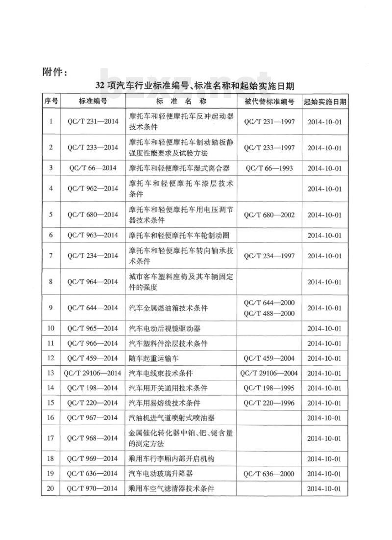 QC/T 299.1-2014 汽车液压转向助力泵第1部分:技术要求