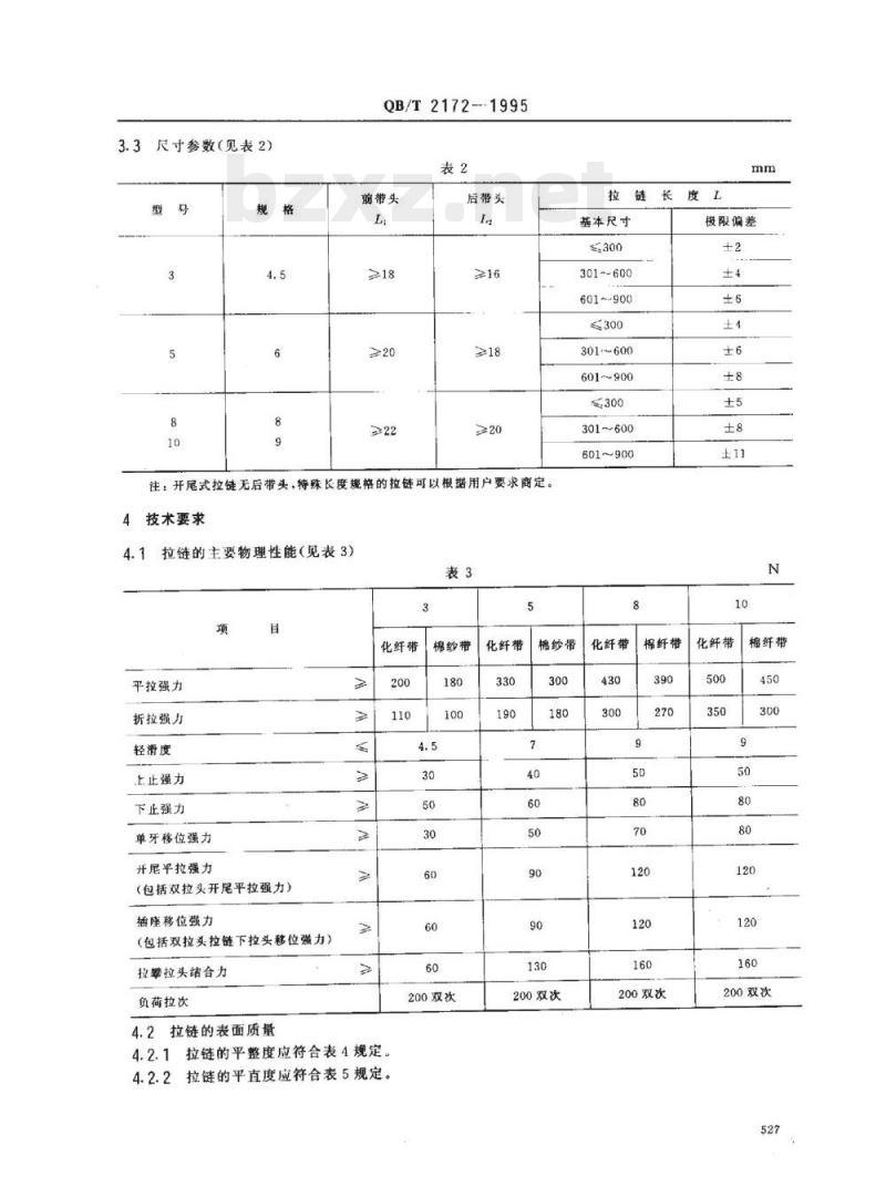 QB/T 2172-1995 注塑拉链