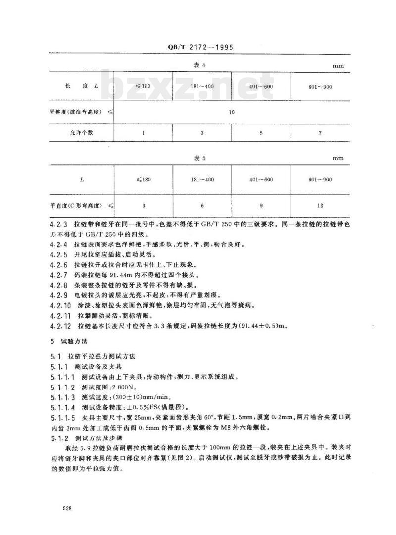 QB/T 2172-1995 注塑拉链