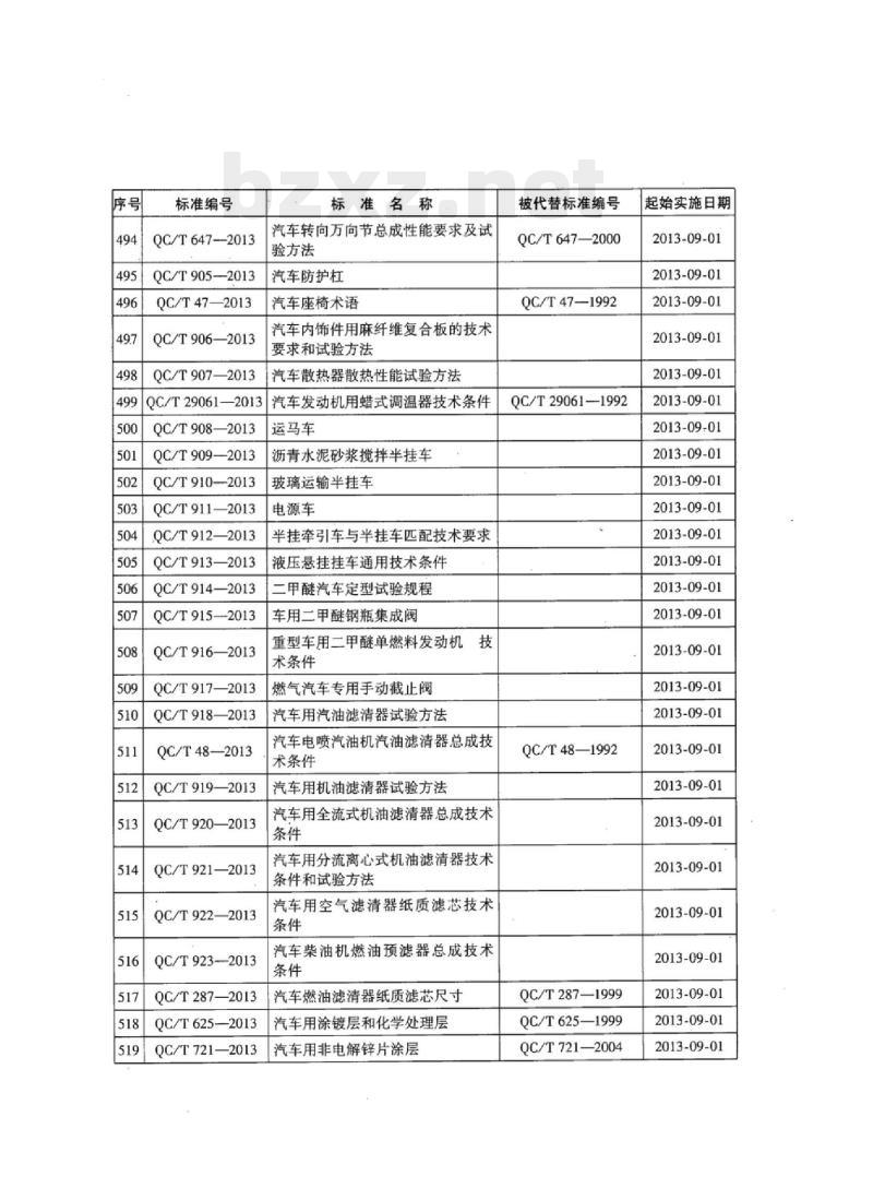 QC/T 383-2013 六角头锥形磁性螺塞