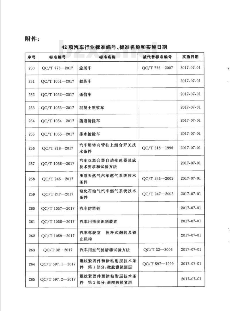 QC/T 597.1-2017 螺纹紧固件预涂粘附层技术条件第1部分:微胶囊锁固层