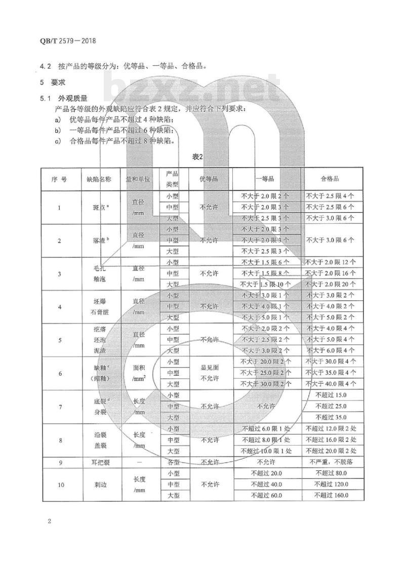 QB/T 2579-2018 普通陶瓷烹调器