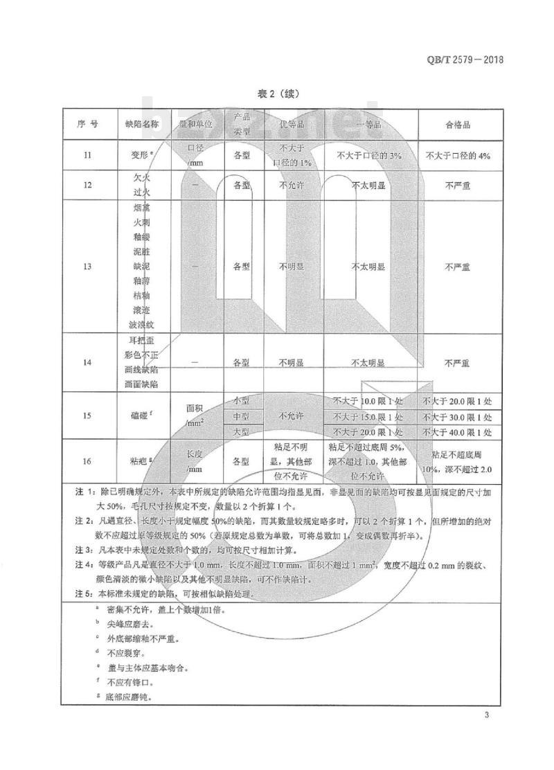 QB/T 2579-2018 普通陶瓷烹调器