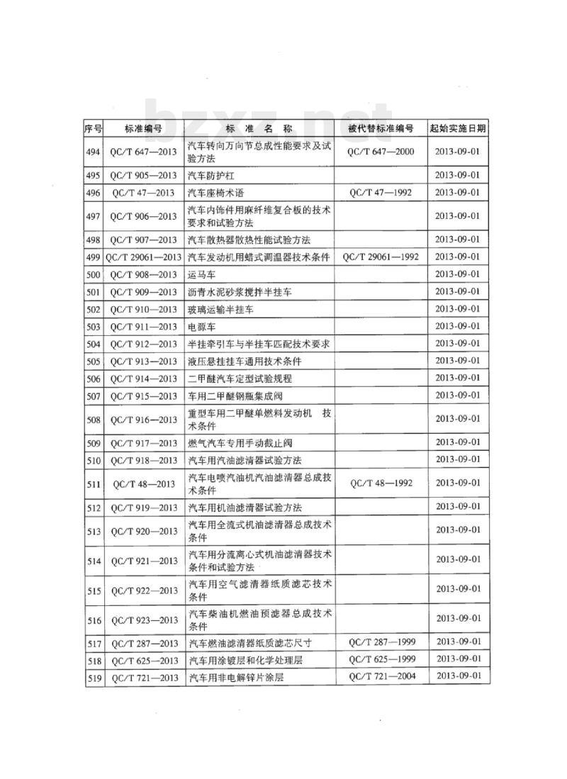 QC/T 618-2013 嵌装塑料螺母技术条件