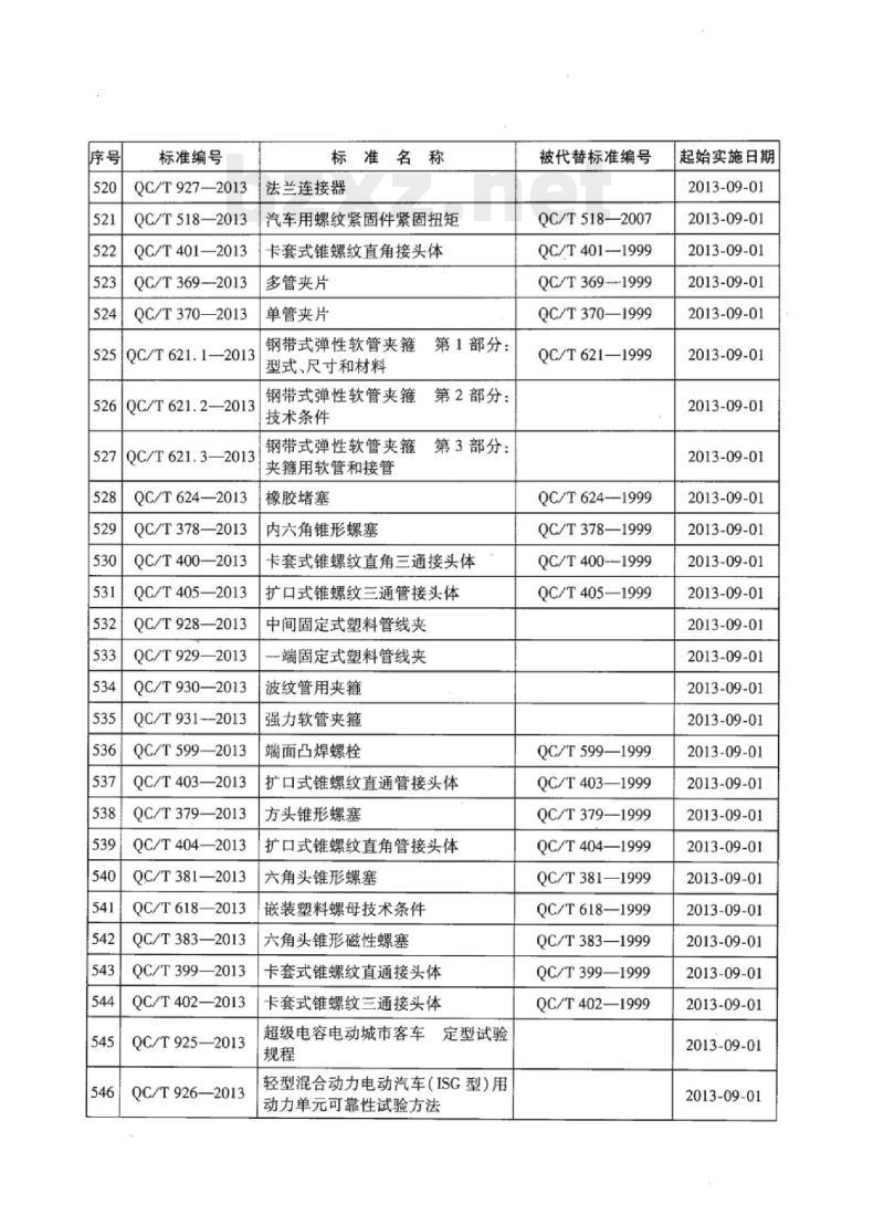 QC/T 618-2013 嵌装塑料螺母技术条件