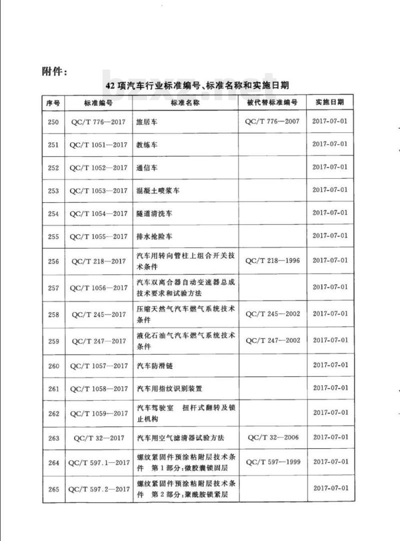 QC/T 597.2-2017 螺纹紧固件预涂粘附层技术条件第2部分:聚酰胺锁紧层