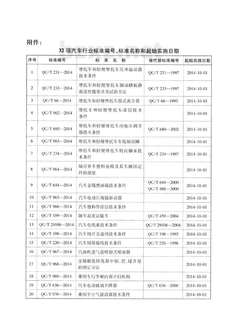 QC/T 966-2014 汽车塑料件涂层技术条件