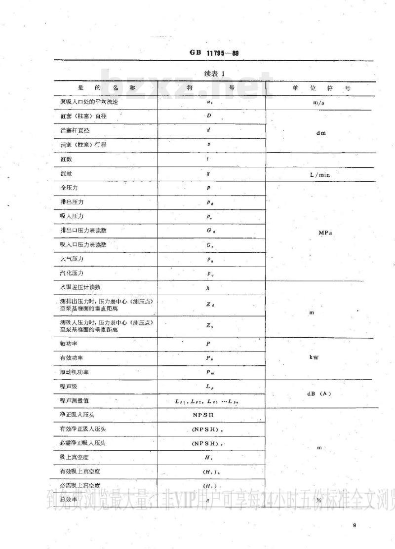 DZ/T 0120-1994 地质钻探用往复式泥浆泵试验方法