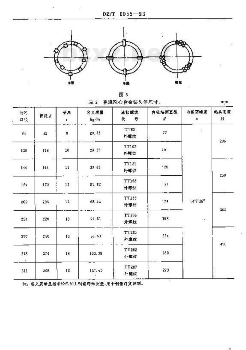 DZ/T 0055-1993 水文水井钻探硬质合金钻头