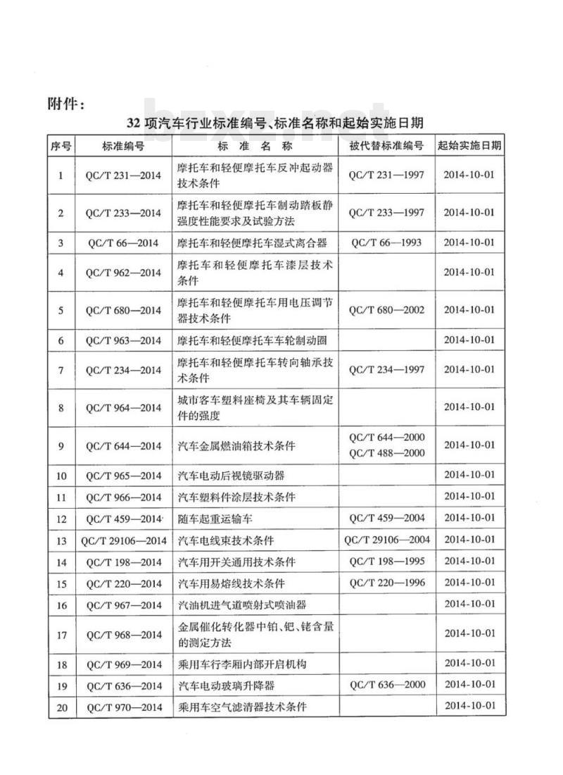 QC/T 972-2014 汽车电控液压助力转向器总成技术要求及试验方法