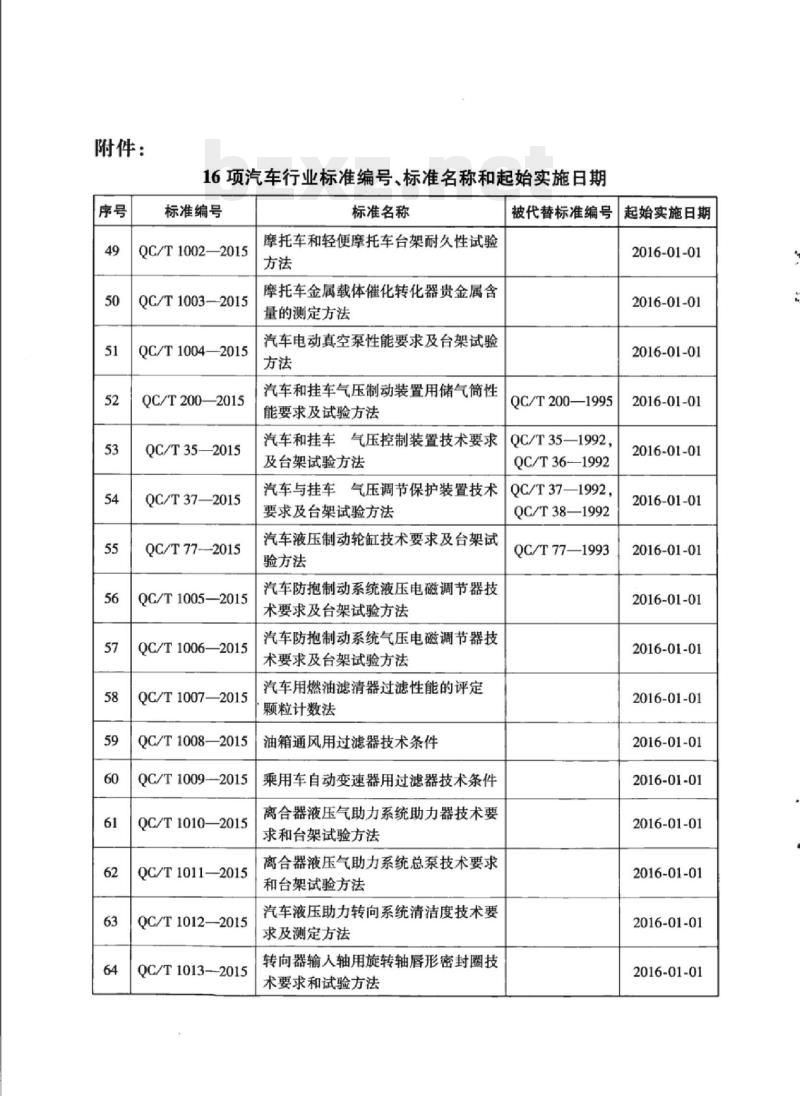 QC/T 1011-2015 离合器液压气助力系统总泵技术要求和台架试验方法