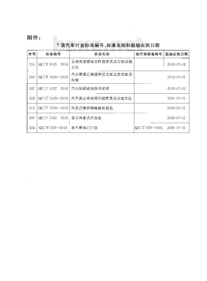 QC/T 1026-2016 汽车聚氯乙烯搪塑仪表板表皮性能及检测