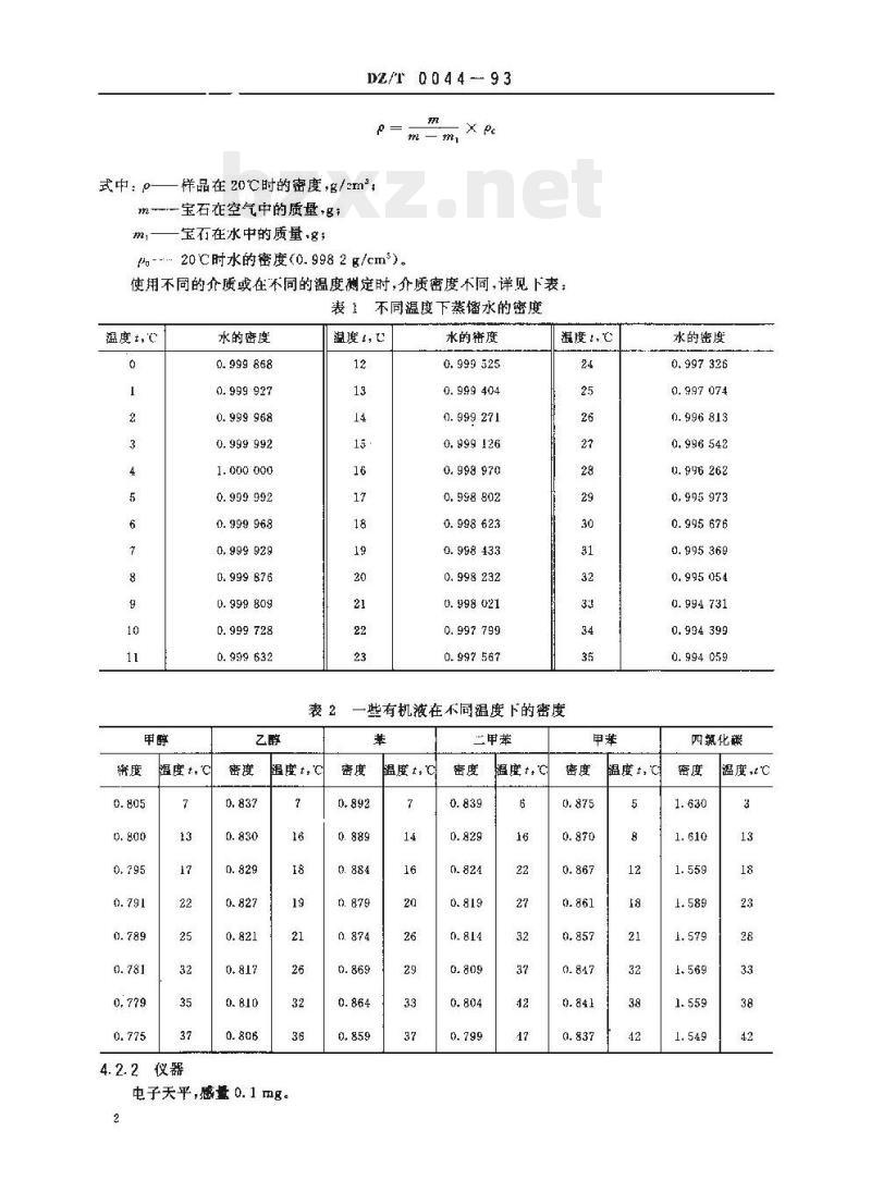 DZ/T 0044-1993 珠宝玉石鉴定方法
