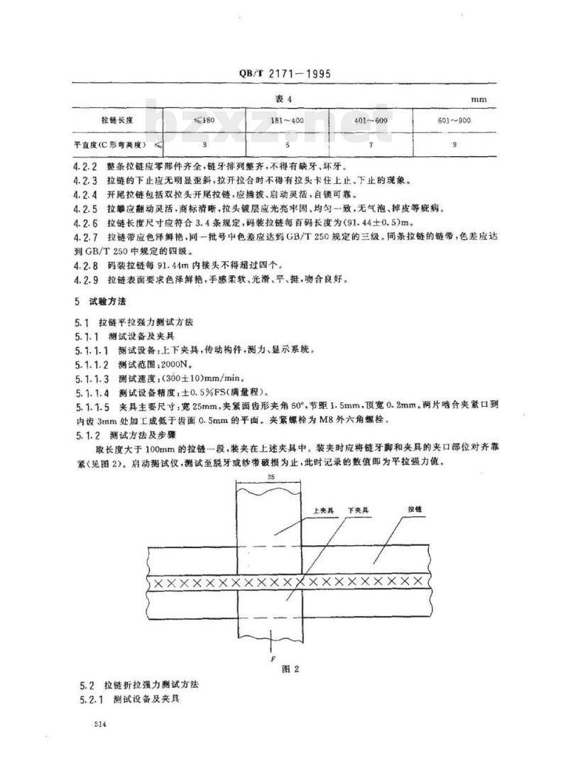 QB/T 2171-1995 金属拉链